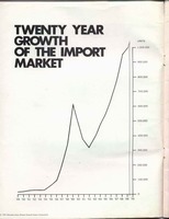 1971 Chevrolet Vega Dealer Booklet-02.jpg